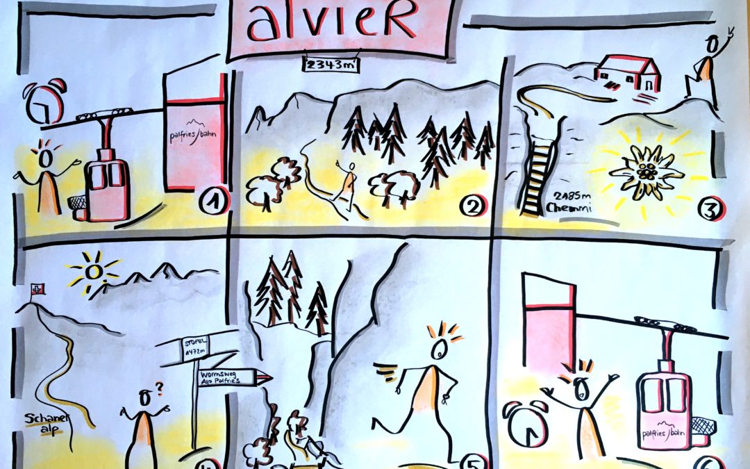 Aussichtsreicher Alvier