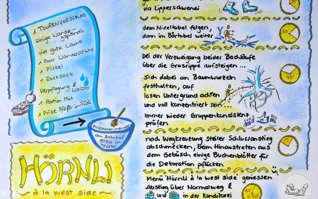 Rezept für ein Kraxelabenteuer