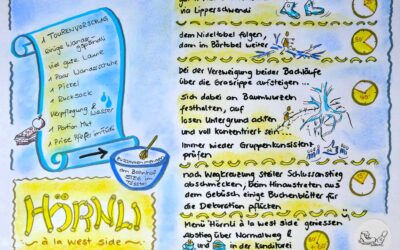 Rezept für ein Kraxelabenteuer
